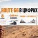 Карта Route 66 - маршрут легендарной американской дороги